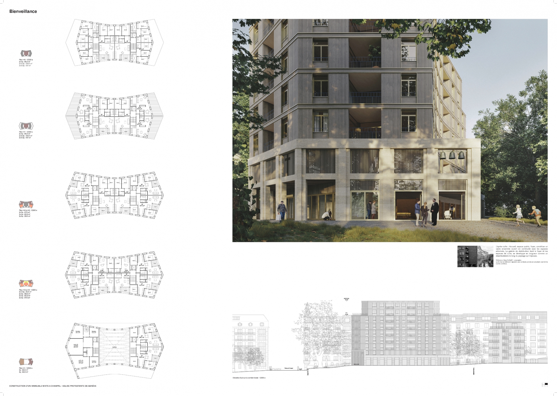 Concours pour un immeuble mixte à Genève, archiplein, bureau d'architecte à Genève, corpus architecture urbanisme