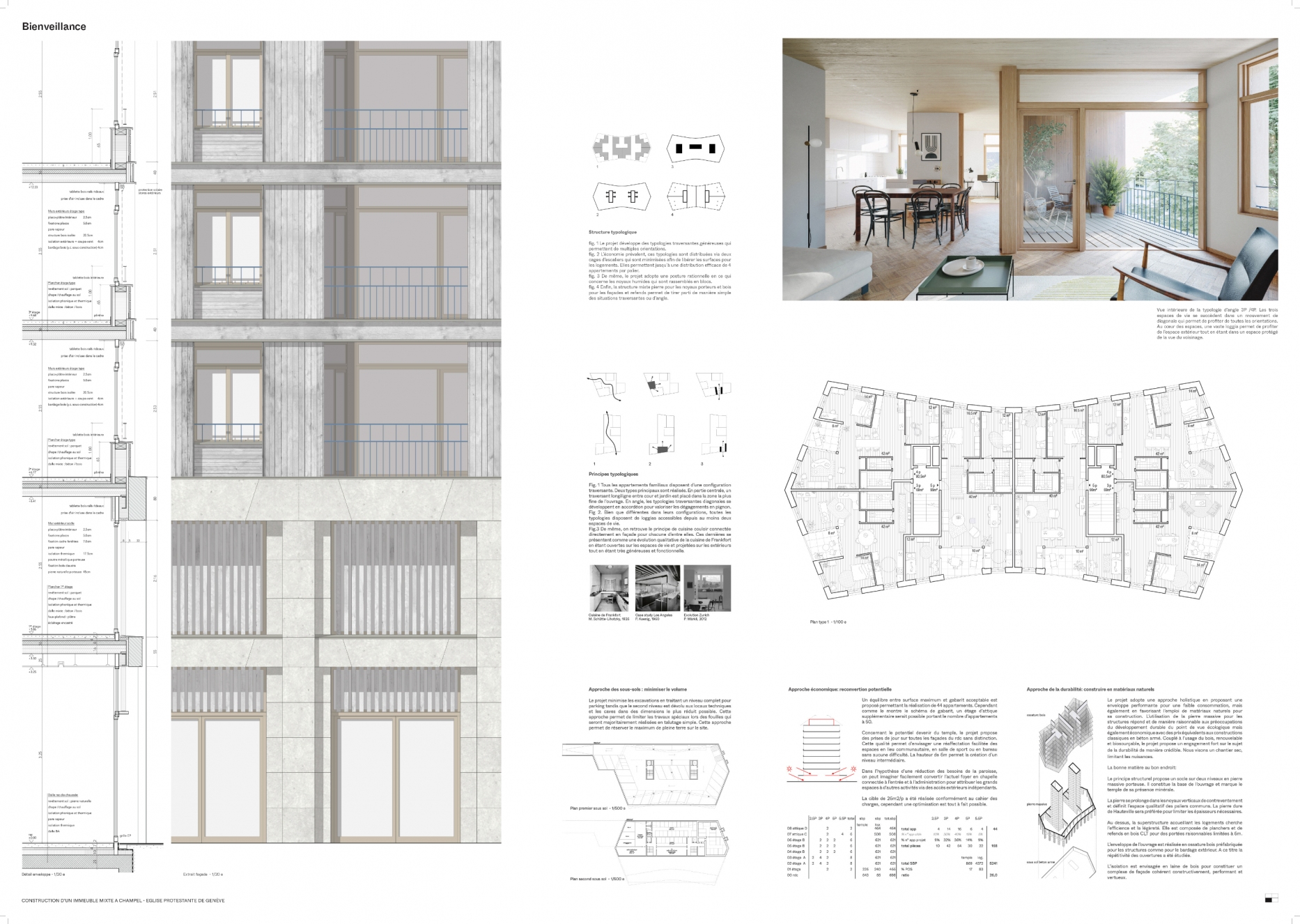 Concours pour un immeuble mixte à Genève, archiplein, bureau d'architecte à Genève, corpus architecture urbanisme