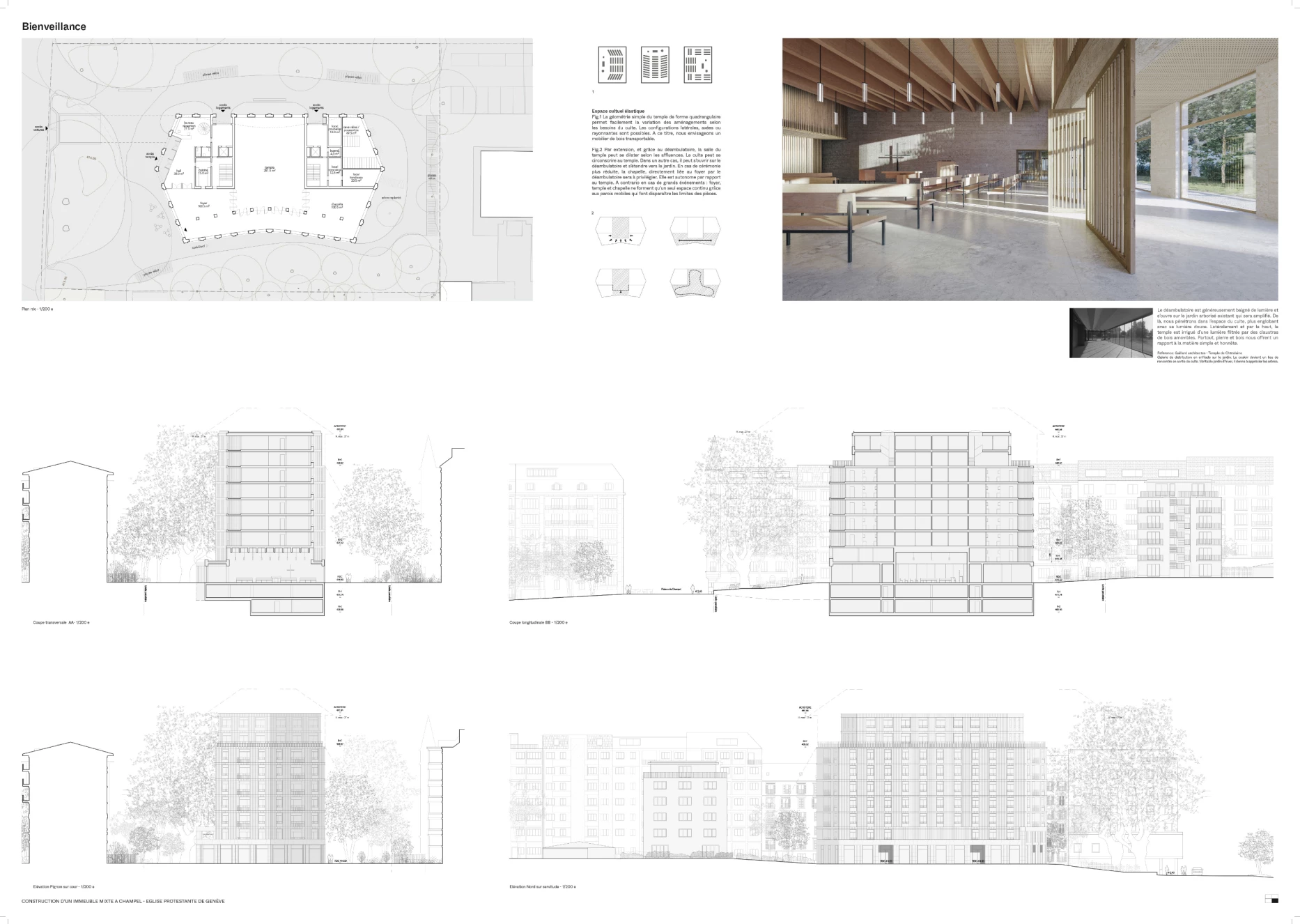 Competition for a mixed-use building in Geneva, archiplein, bureau d'architecte à Genève, corpus architecture urbanisme