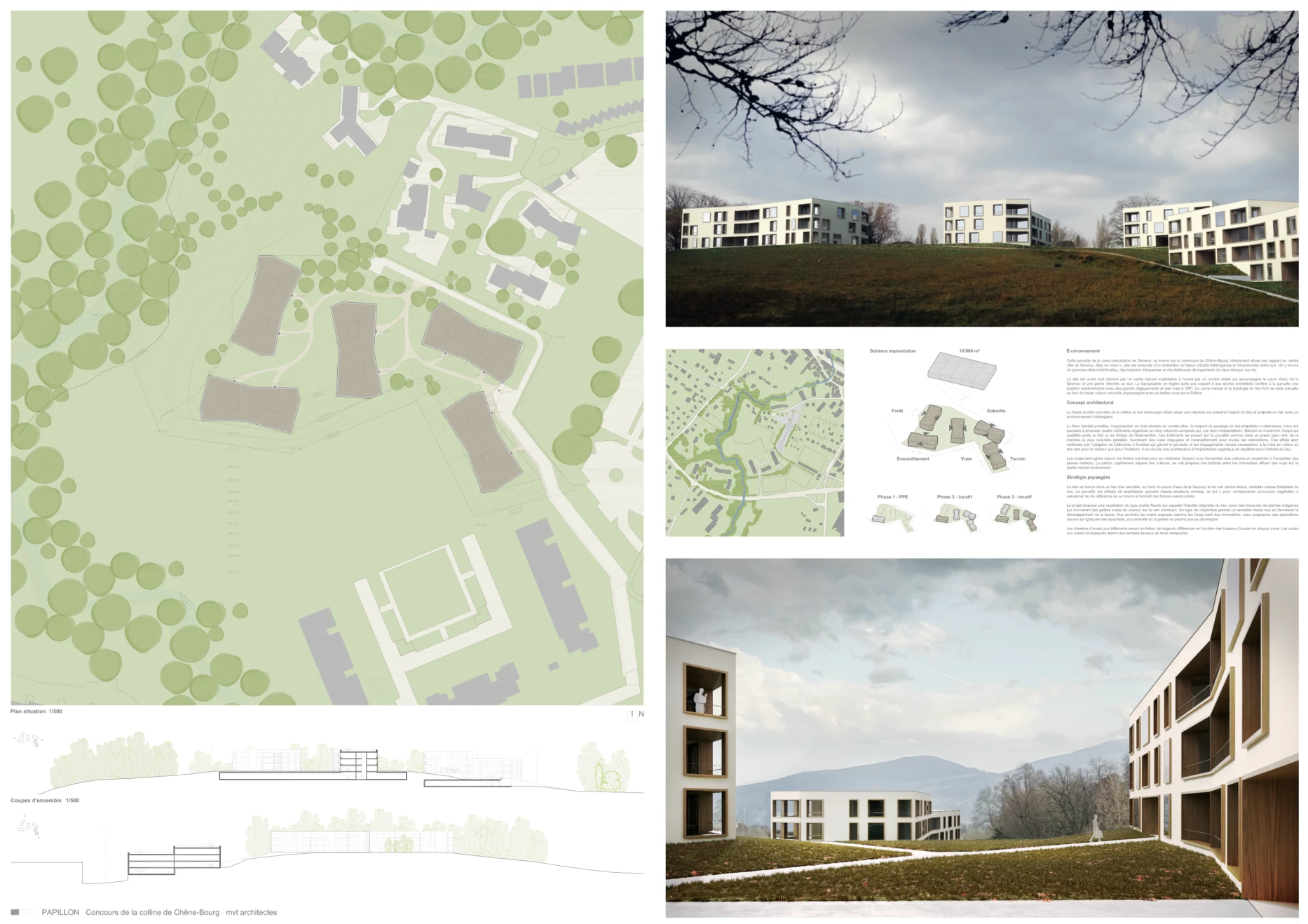 Concours pour la création d'un quartier d'immeubles de logements à Genève, bureau d'architectes à Genève, corpus architecture urbanisme