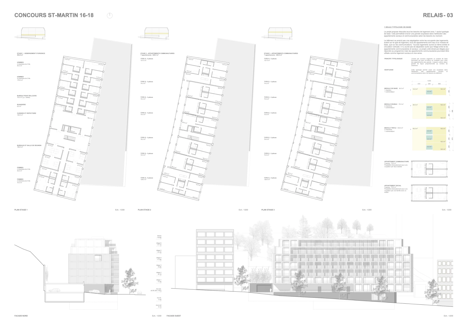 Concours pour la construction d'un immeuble de logements sociaux, de locaux administratifs et d'ateliers à Lausanne, bureau d'architectes à Genève, corpus architecture urbanisme